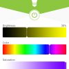 Bec color inteligent LED 7W RGB Amiko SMART HOME