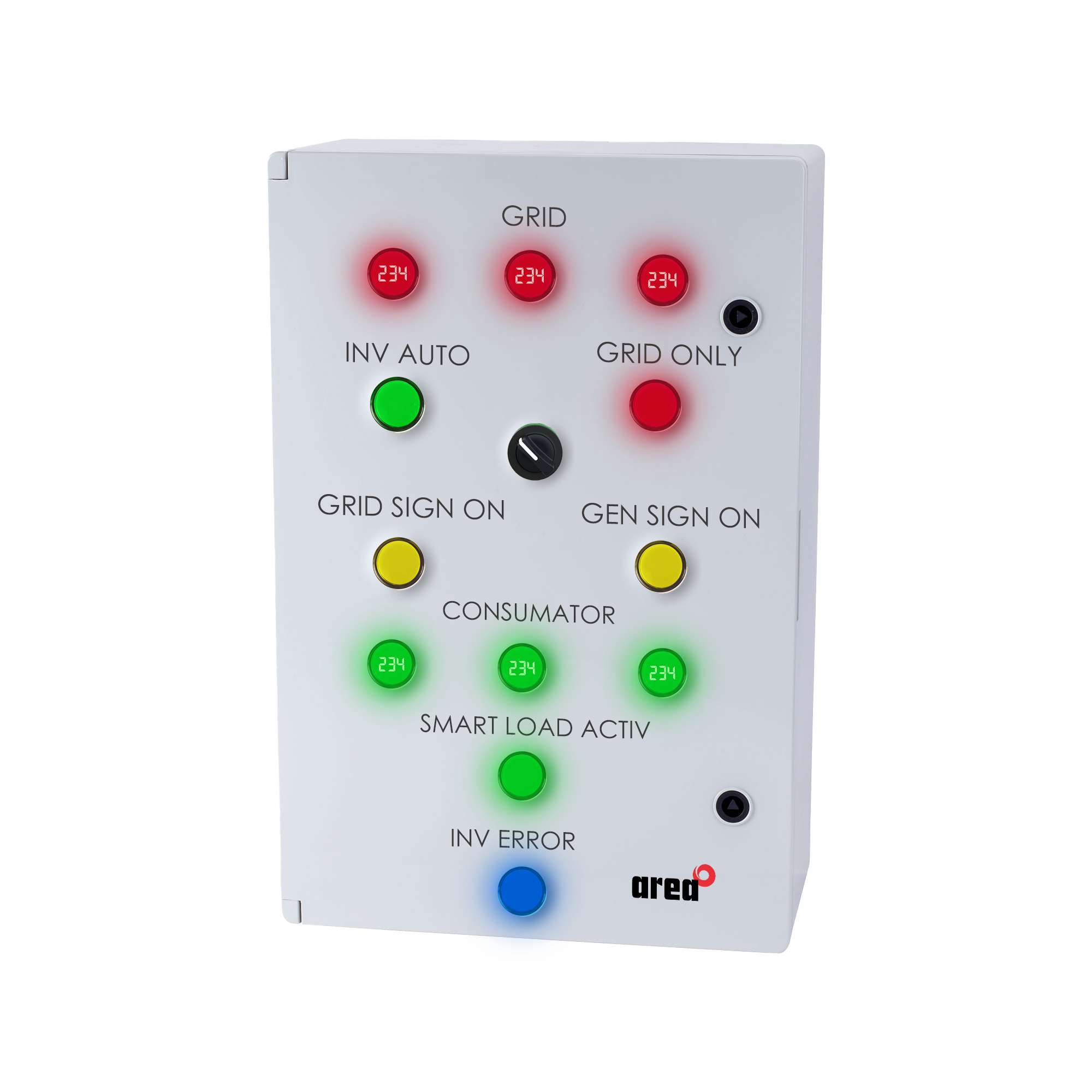 Funcționalitatea Tabloului Electric cu Comutare Automată - Soluția inteligentă pentru alimentare sigură în zone cu rețea instabilă Trifazic (putere maxima 15kw) 2 trifazat sl gen stadiu 1