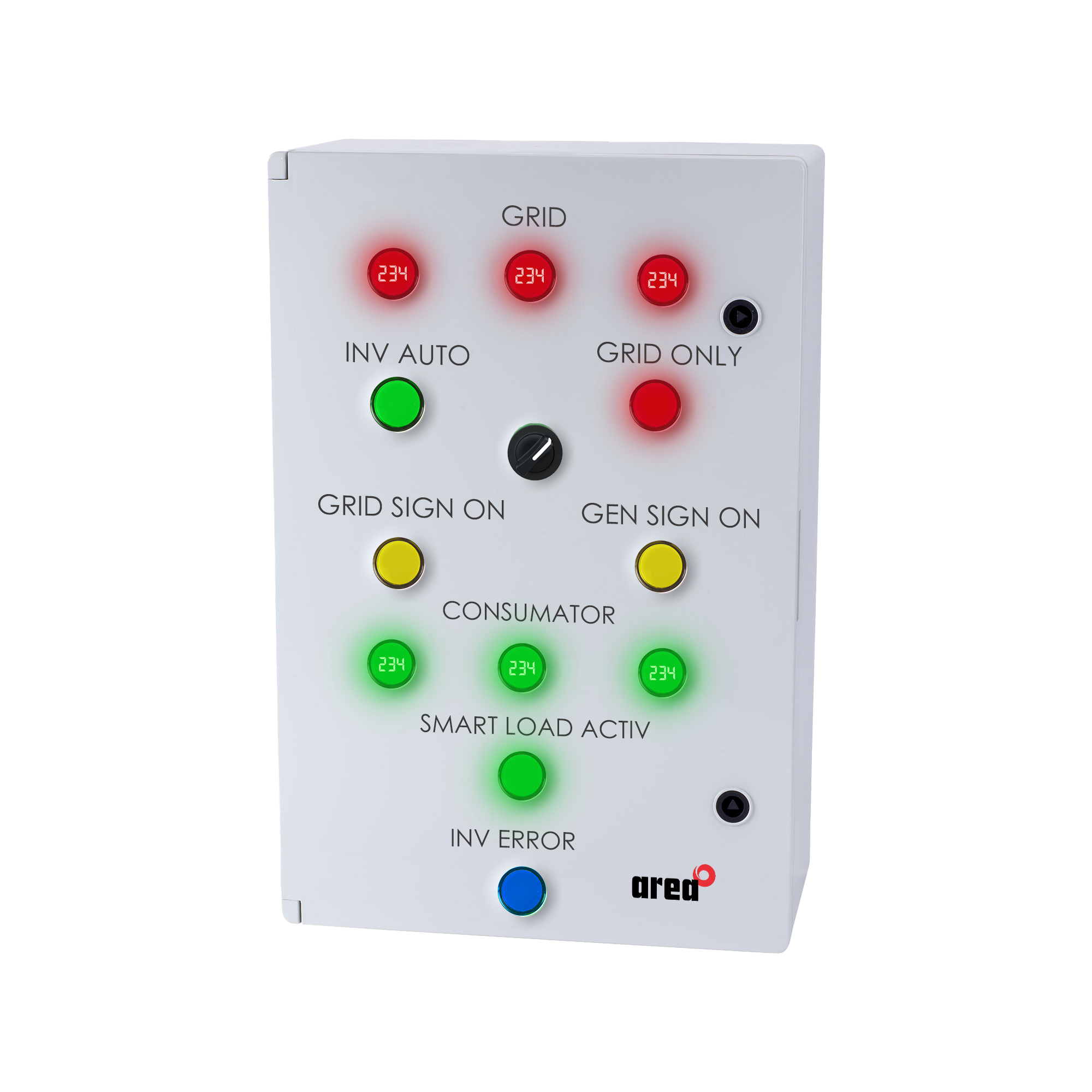 Funcționalitatea Tabloului Electric cu Comutare Automată - Soluția inteligentă pentru alimentare sigură în zone cu rețea instabilă Trifazic (putere maxima 15kw) 3 trifazat sl gen stadiu 2
