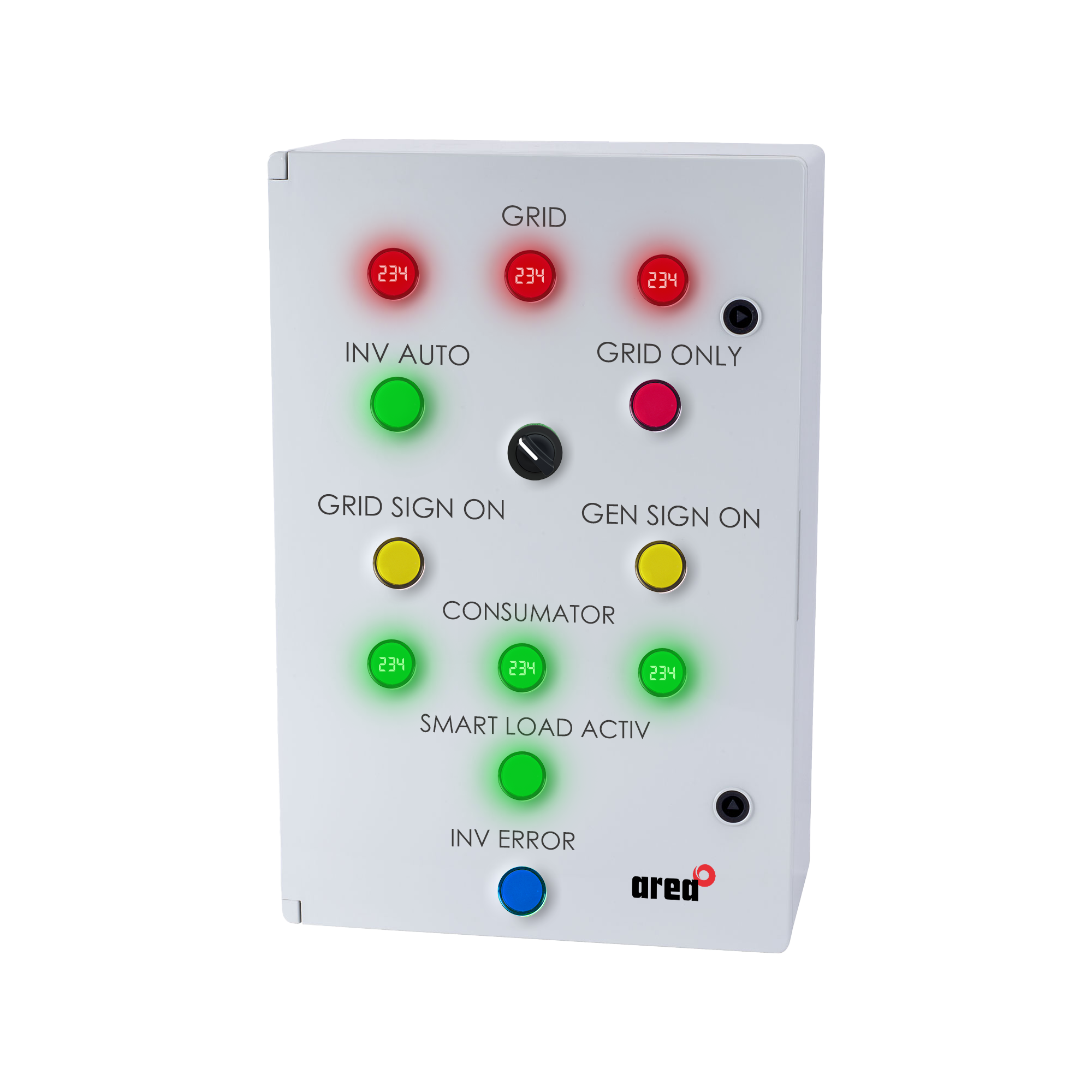 Funcționalitatea Tabloului Electric cu Comutare Automată - Soluția inteligentă pentru alimentare sigură în zone cu rețea instabilă Trifazic (putere maxima 15kw) 4 trifazat sl gen stadiu 3